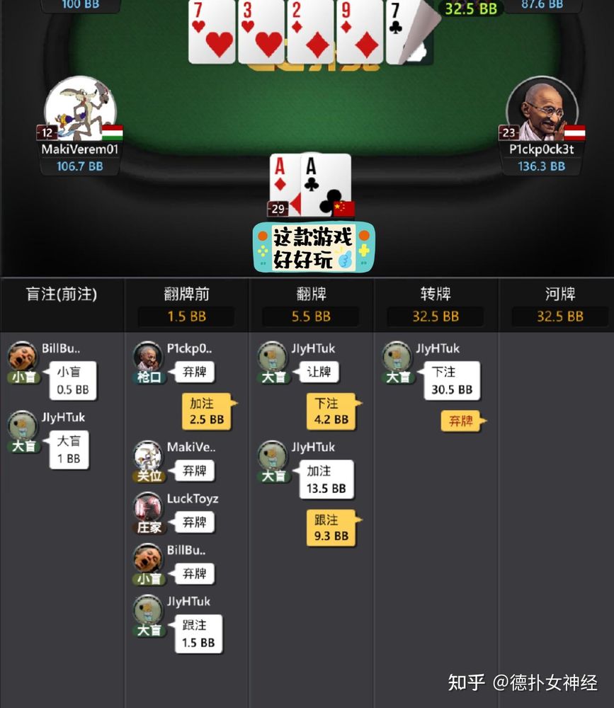 德扑圈怎么样